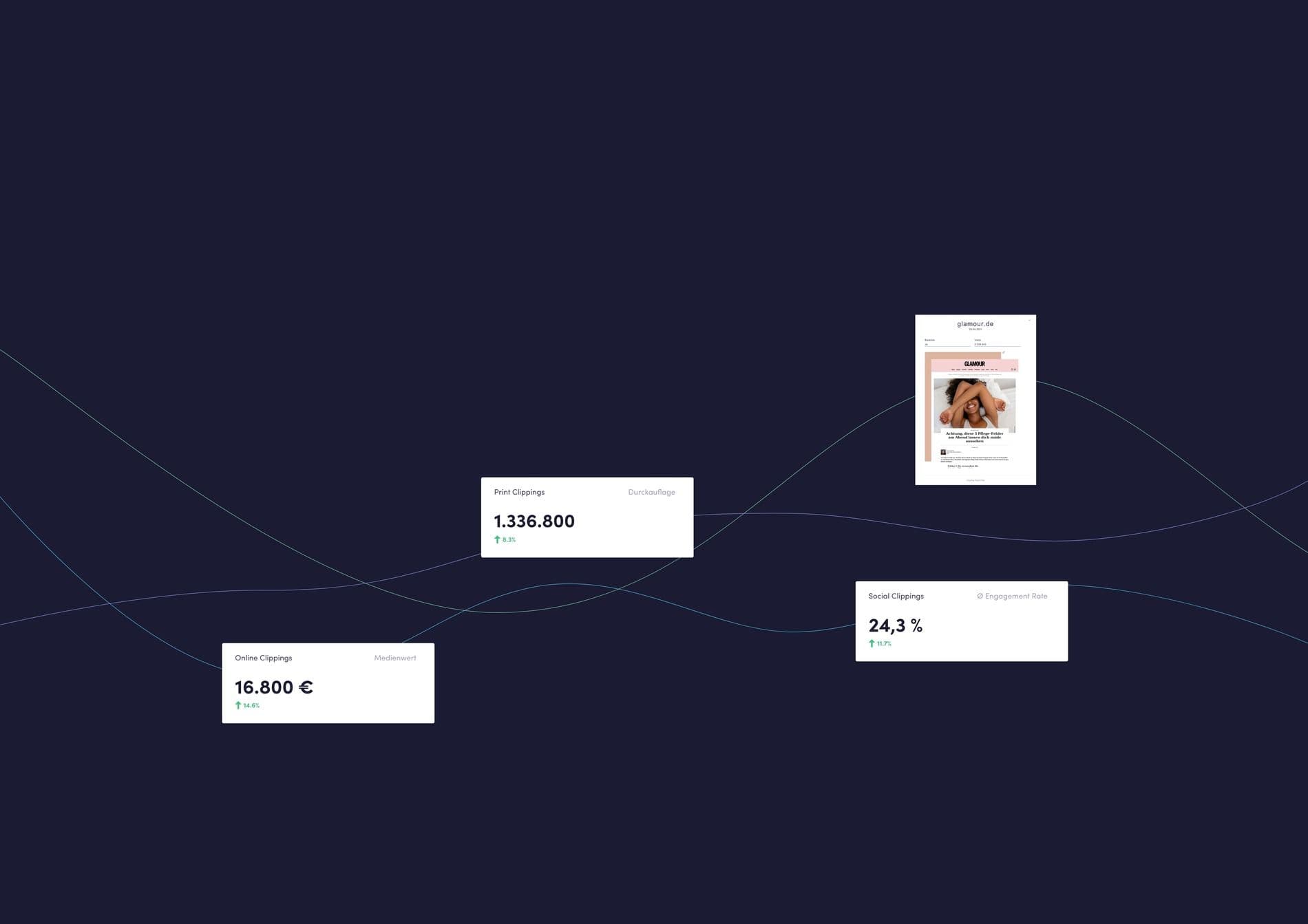 Wie Krauts PR ihr Reporting revolutioniert hat