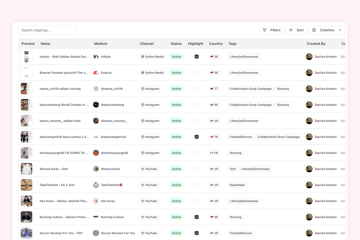 aclipp Clippings-Tabelle Übersicht