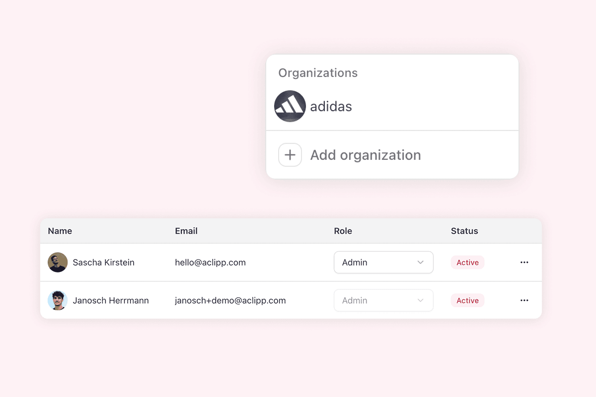 Project and permissions management in aclipp with standardized workflows