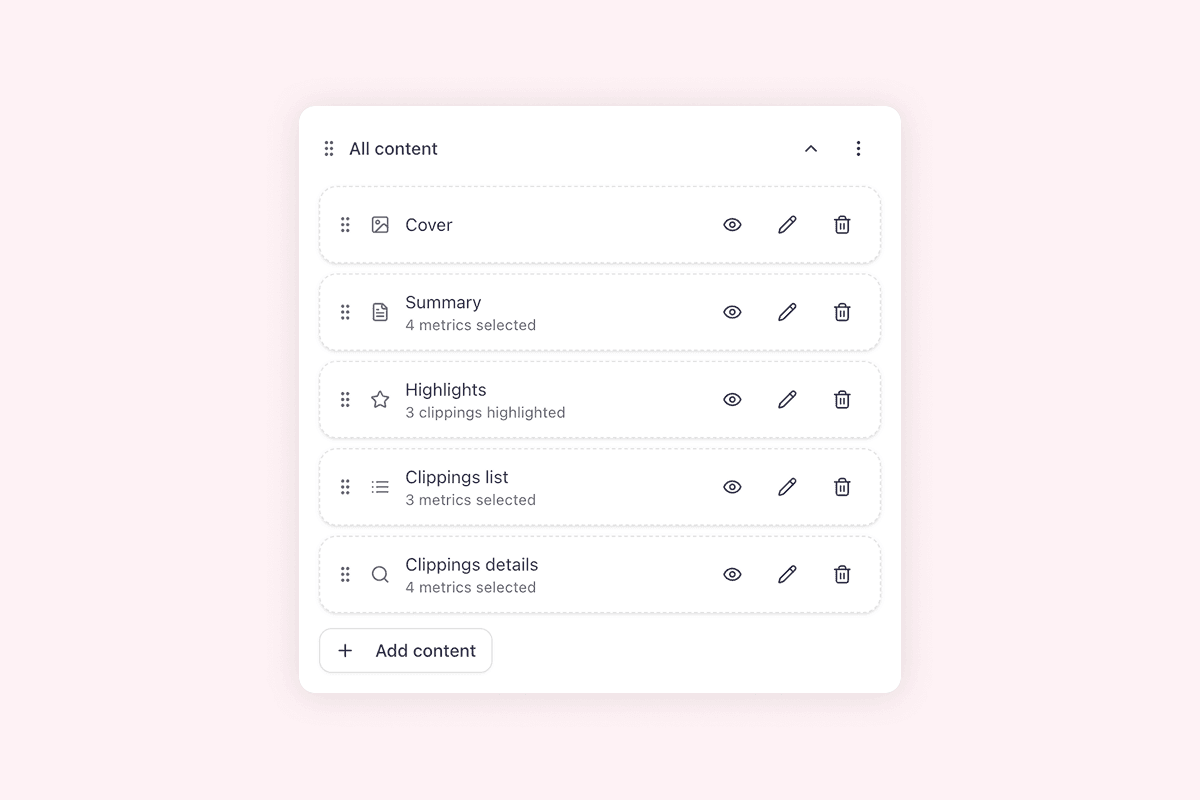 Report builder with freely selectable sections and KPIs