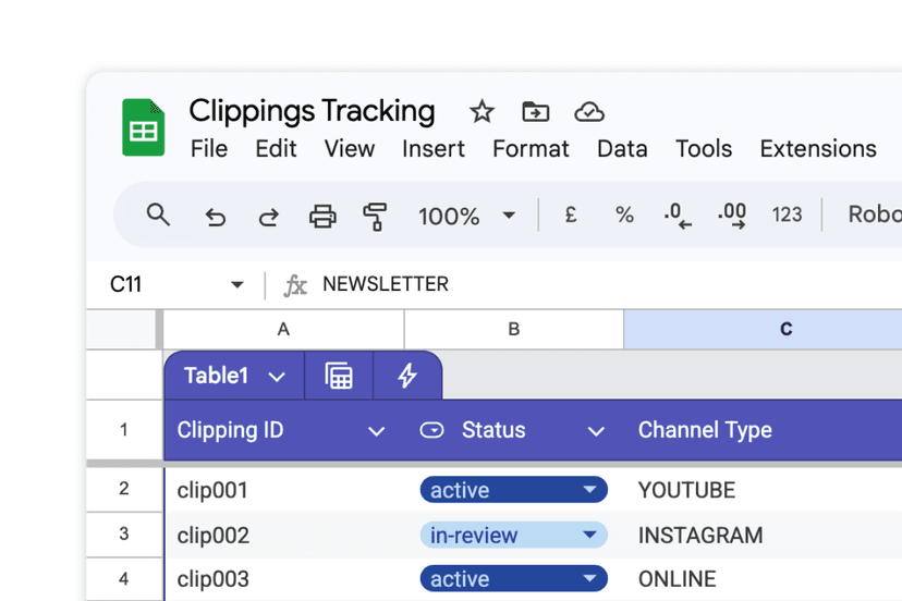 Chaotic data management before aclipp
