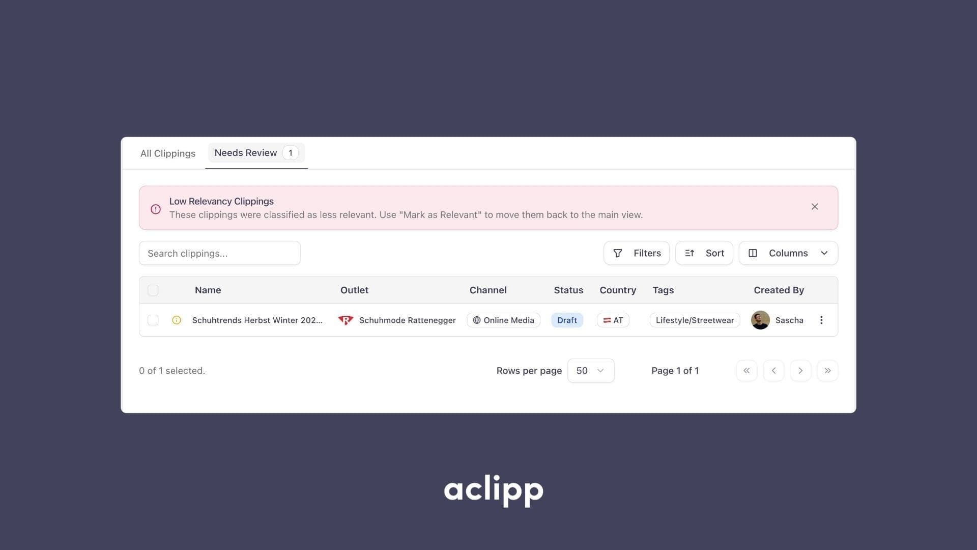 Clipping Relevancy Checking