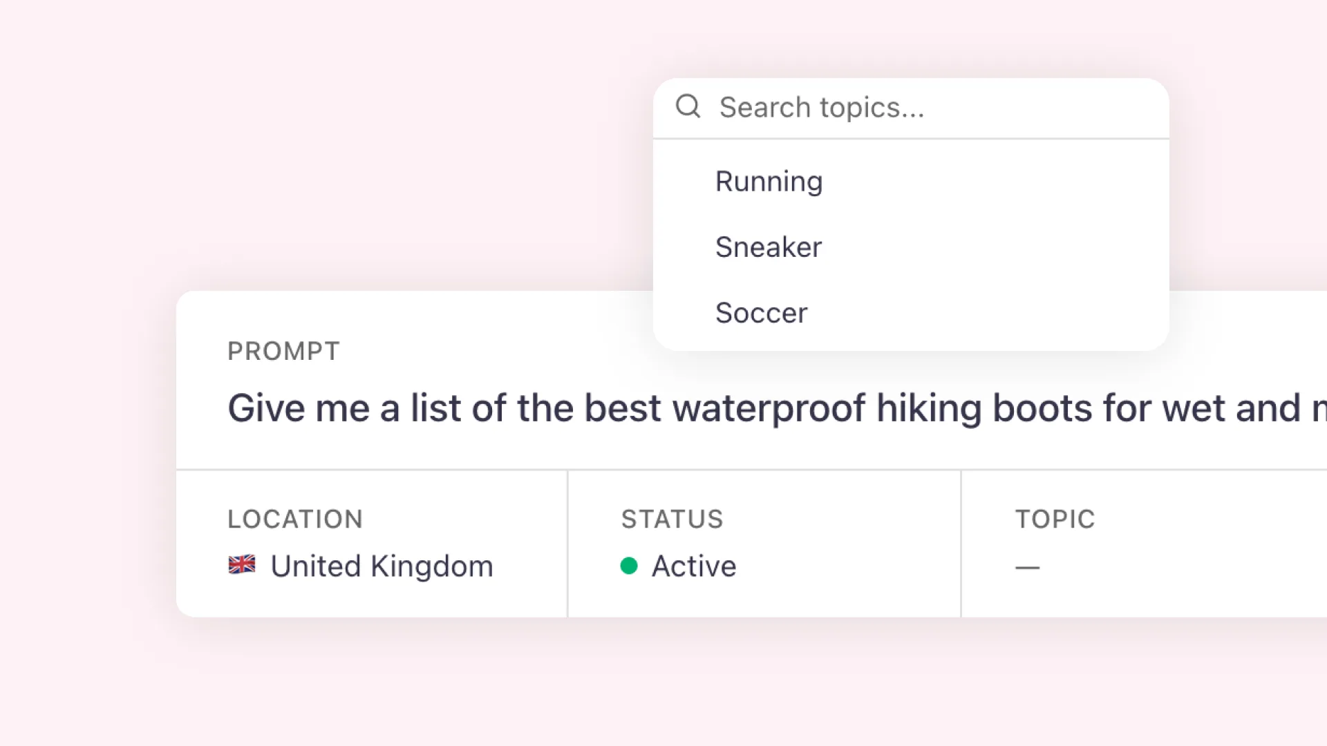 Prompt Topics for AI Visibility