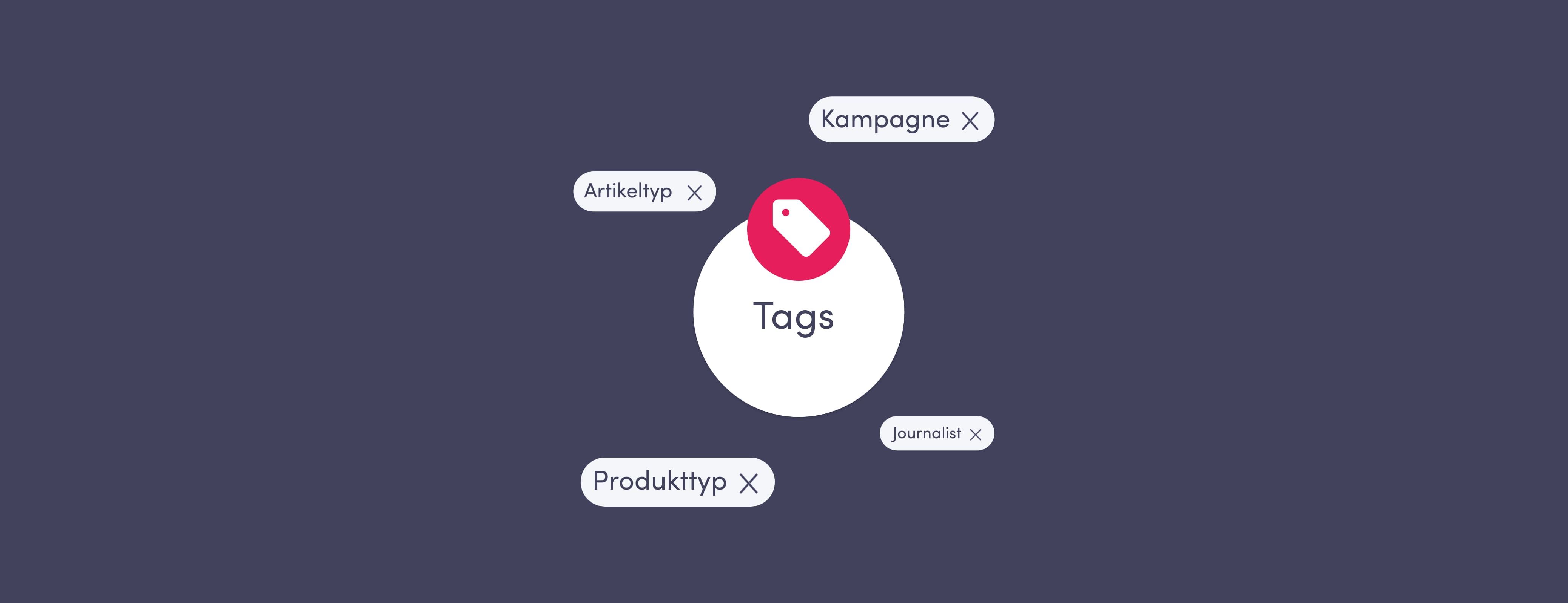 Introducing Tags in aclipp 🎉
