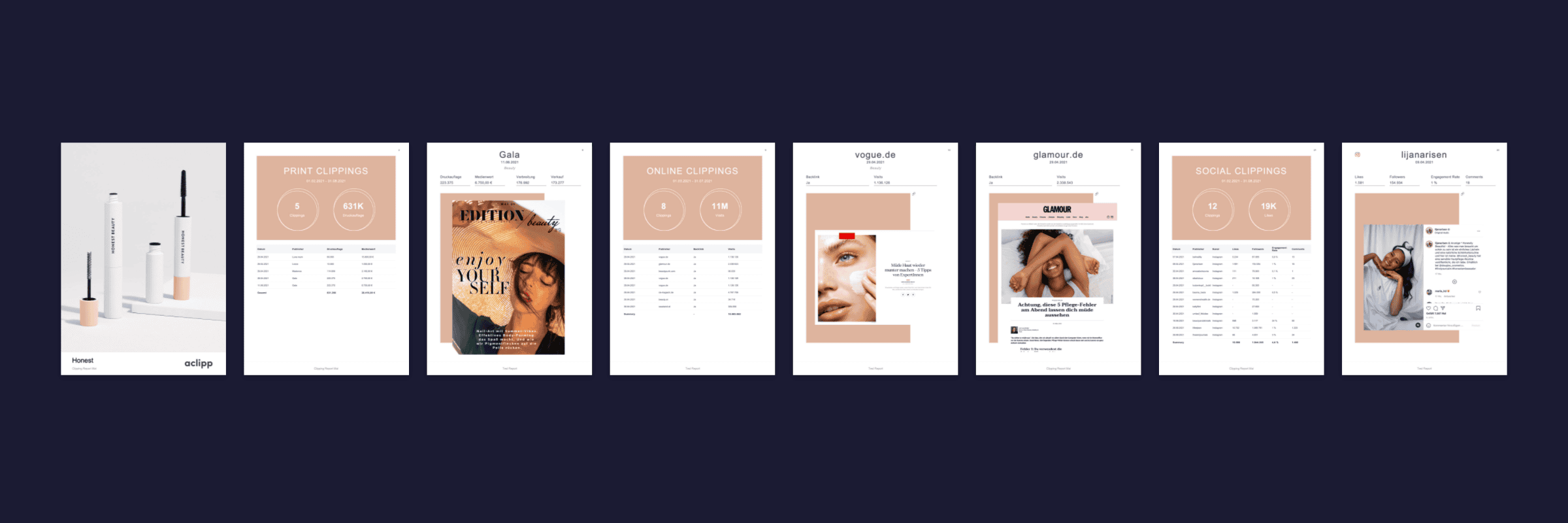 What Makes an aclipp Report Unique?